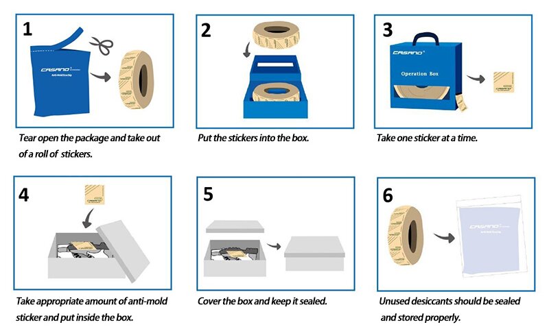 DMF free anti mold ecochip eco-friendly anti mold ecochip