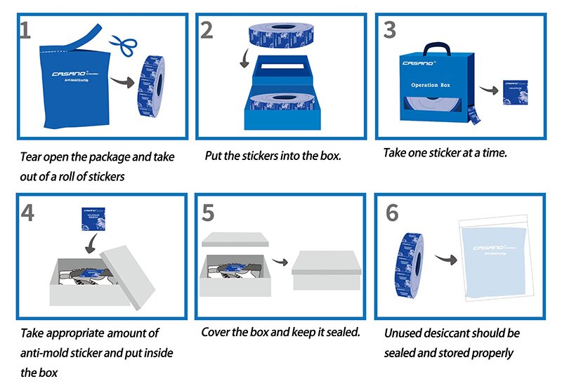 usage of anti mold ecochip anti mold ecochip for box